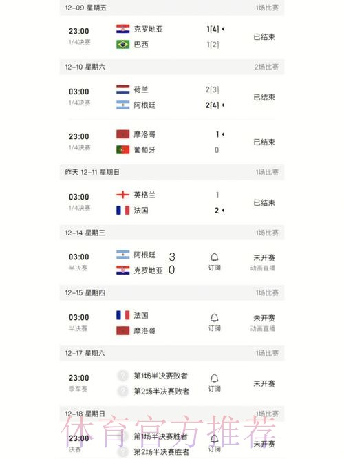 世界杯比分入口最佳攻略解析